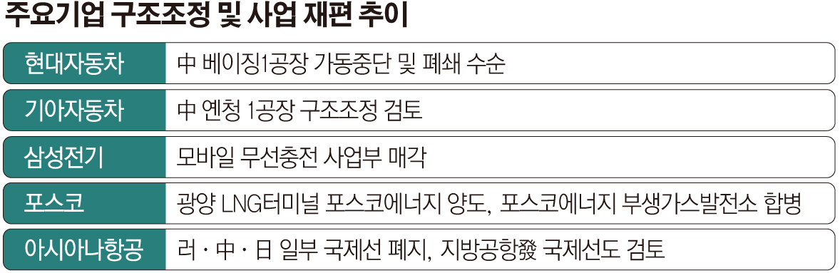(그래픽=이투데이)