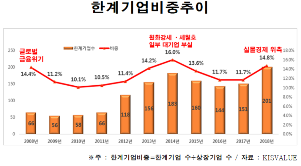 (사진 제공=한경연)