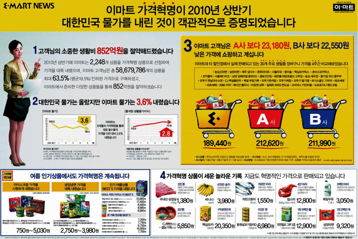 ▲2010년 6월24일 이마트 일간지 광고