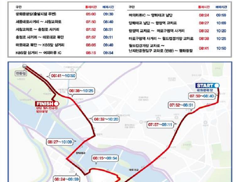 ▲서울하프마라톤행사로 인한 교통통제 구간