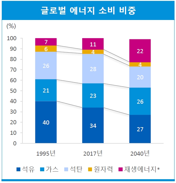 (제공=삼정KPMG)