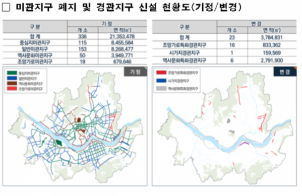 (자료=서울시)