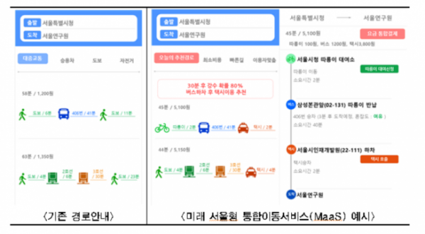 (출처=서울시)