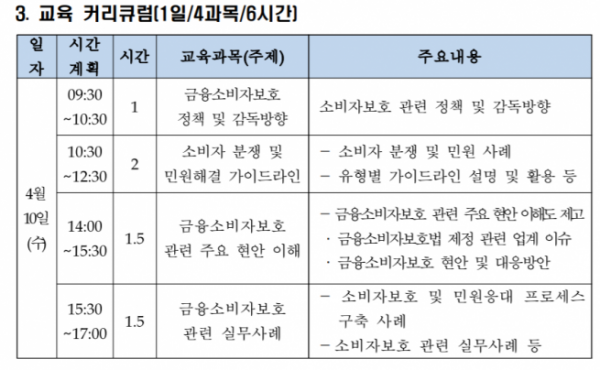 (출처=여신금융협회)