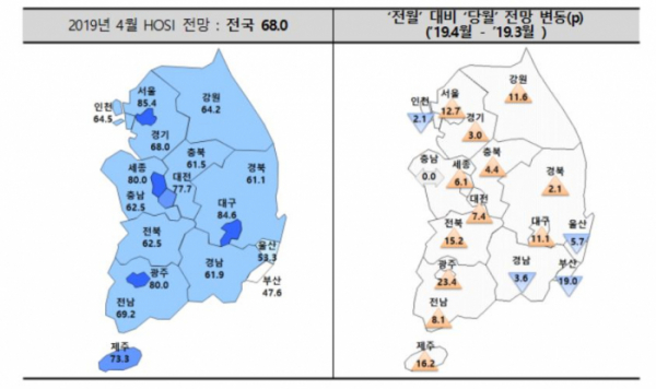 (자료출처=주택산업연구원 )