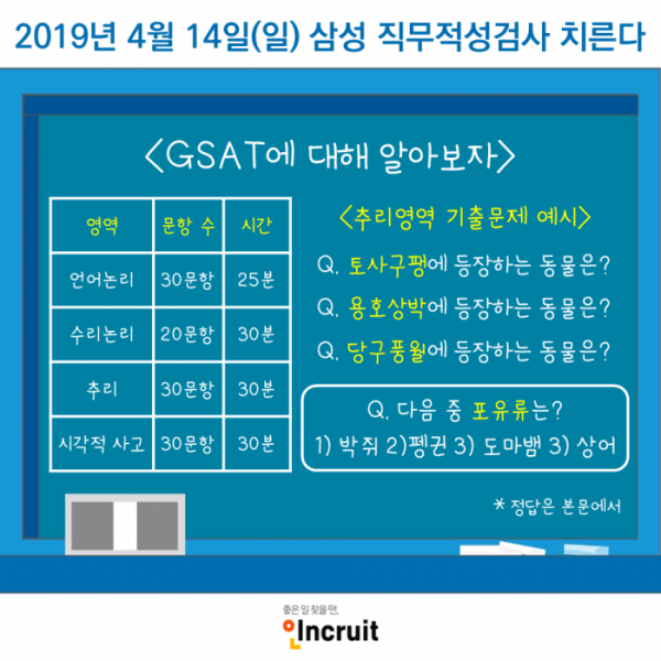 (사진제공=인크루트)