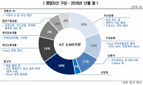 ( 제공=한국신용평가)