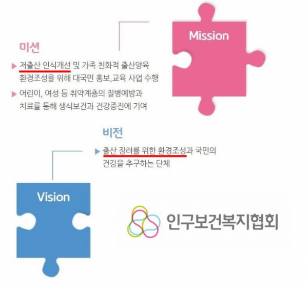 ▲지금 보시는 단체의 목표는 옛날엔 산아제한정책을 지원하는데 목표를 두었던 단체다. (출처=인구보건복지협회 홈페이지)