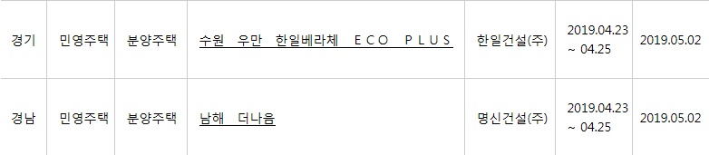 (출처=아파트투유 홈페이지)