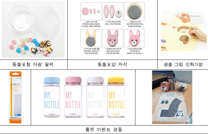 (국립생물자원관)