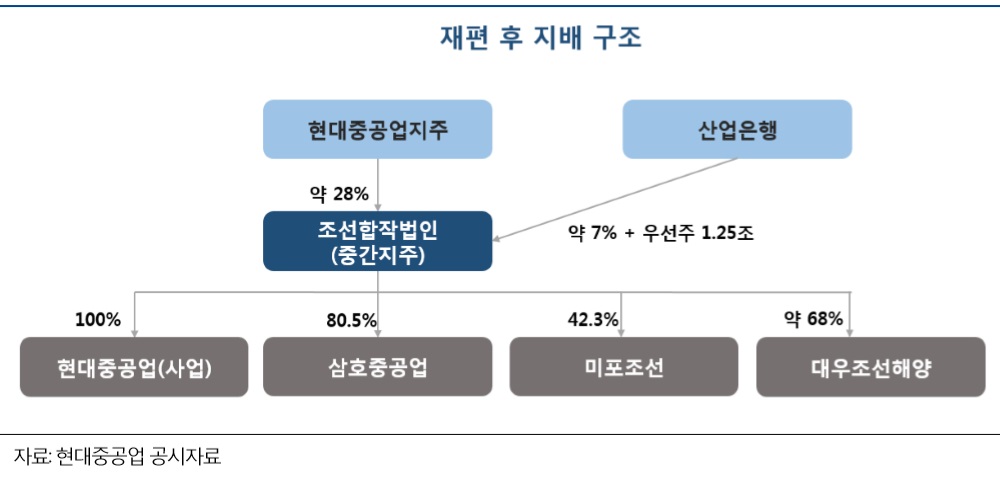 (제공=나이스신용평가)