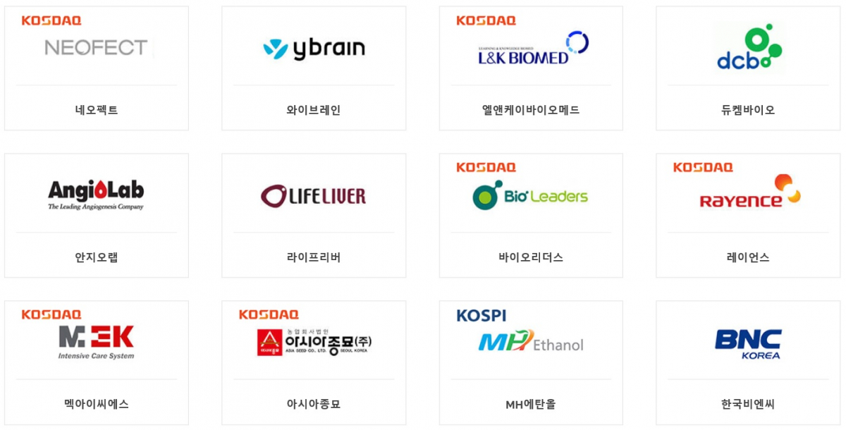 ▲컴퍼니케이파트너스 포트폴리오(출처=회사 홈페이지)