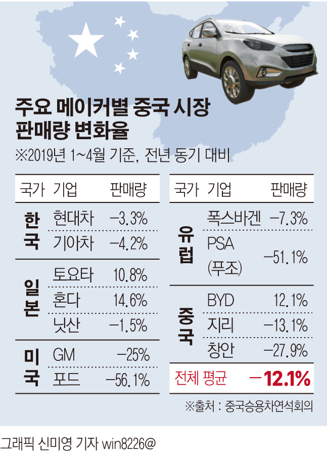 (그래픽=이투데이)