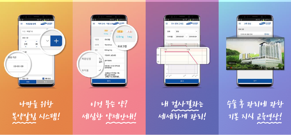 ▲복약 알리미 앱(삼성서울병원)
