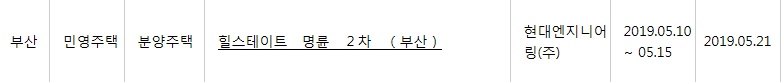 (출처=아파트투유 홈페이지)