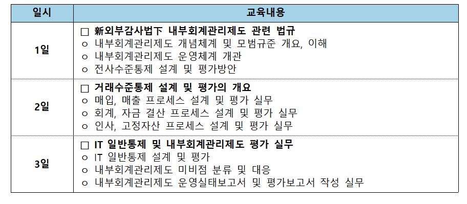 (출처=한국거래소)
