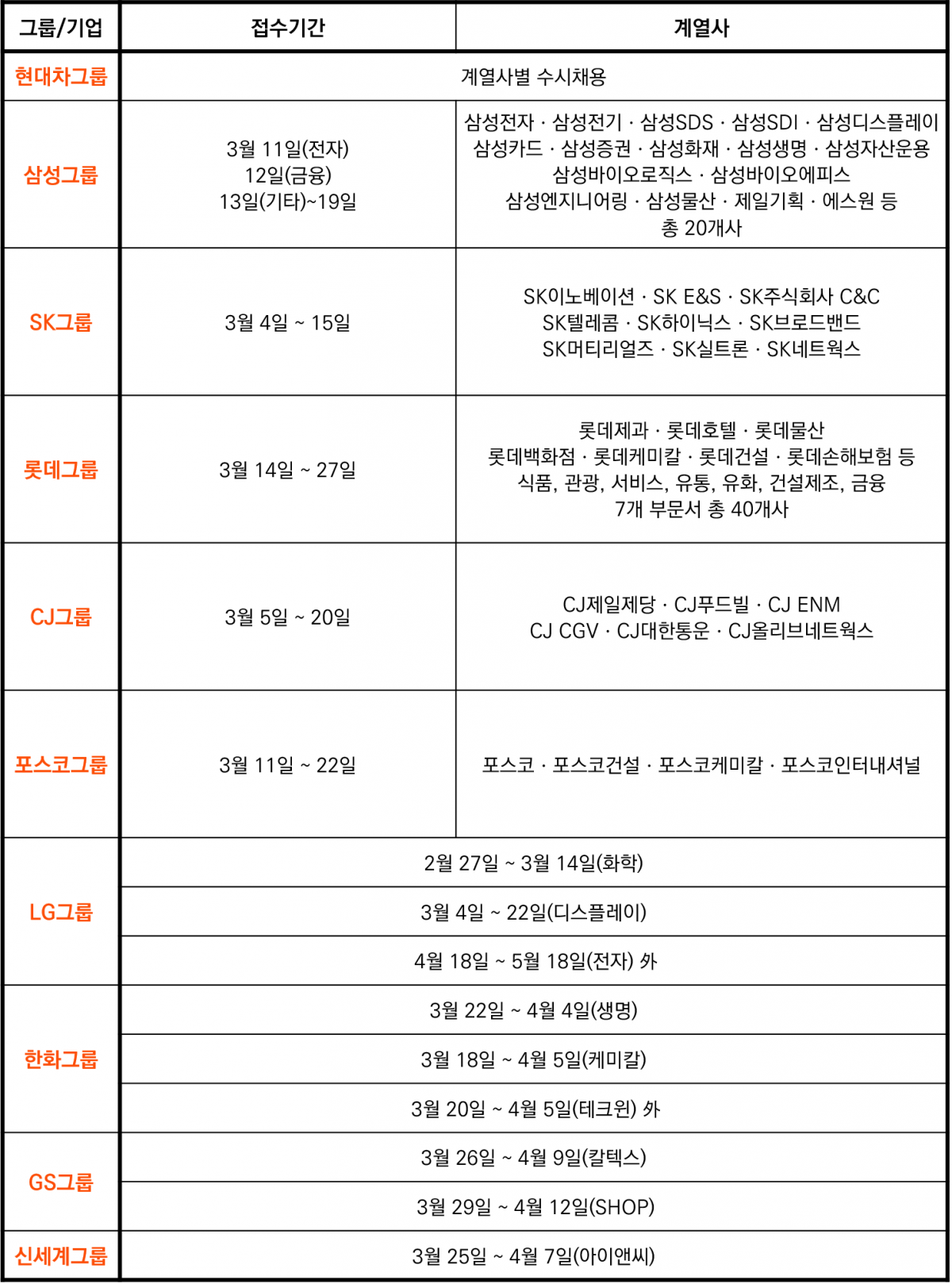 (사진제공=인크루트)