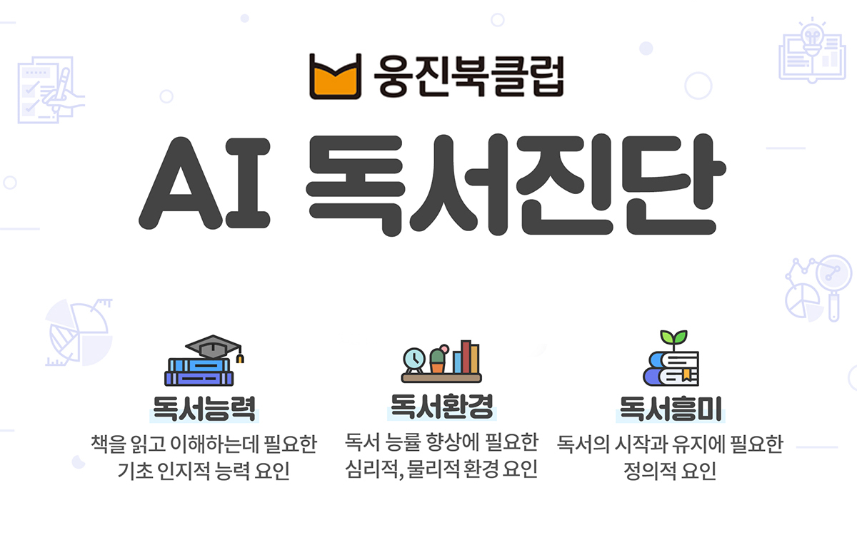 ▲웅진씽크빅은 AI독서케어 출시를 기념해 ‘AI독서영유아검진’ 이벤트를 진행한다. AI독서케어 ‘AI독서진단’ 소개 이미지.(사진제공=웅진씽크빅)