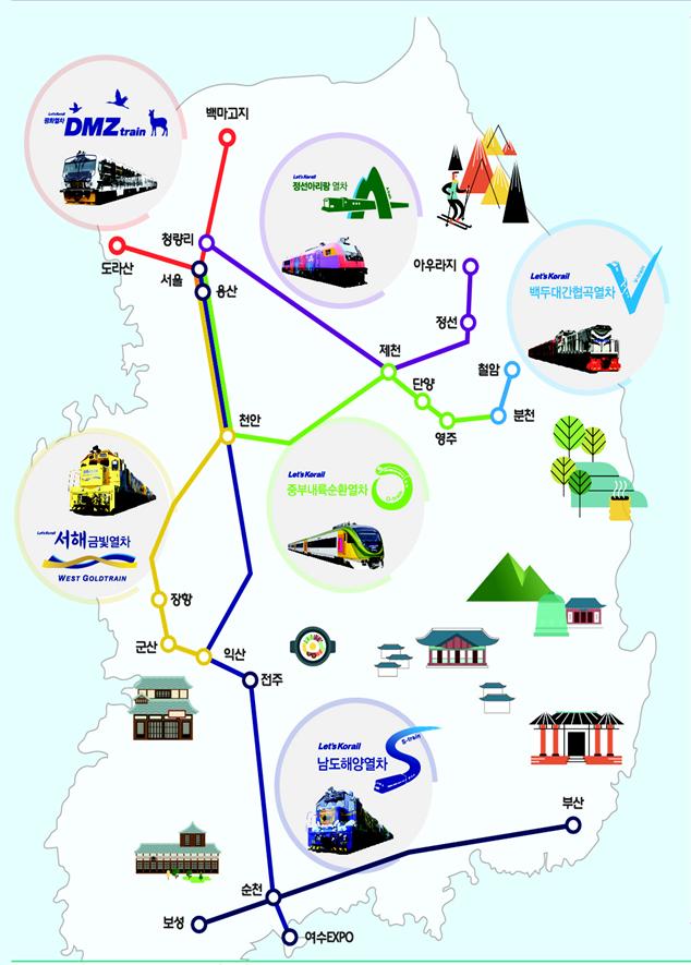 ▲5대 철도관광벨트(출처=코레일)