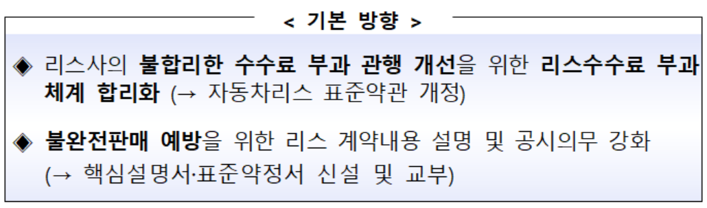 (출처=금융감독원)