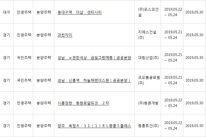 (출처=아파트투유 홈페이지)