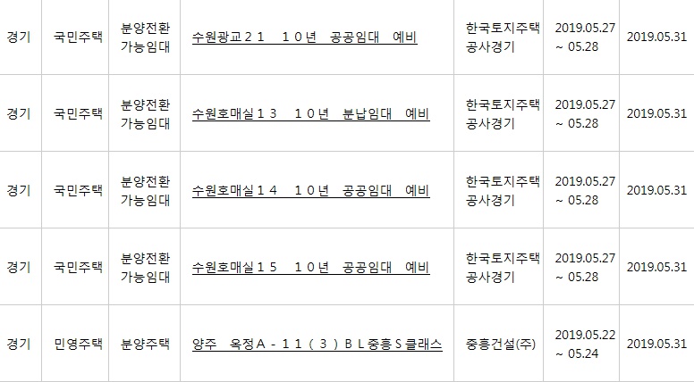 (출처=아파트투유 홈페이지)