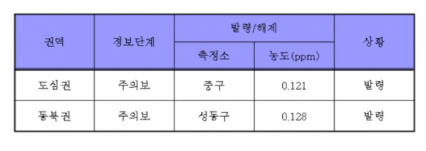 (자료출처=서울시)