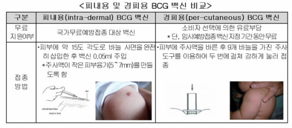 (자료=공정거래위윈회)