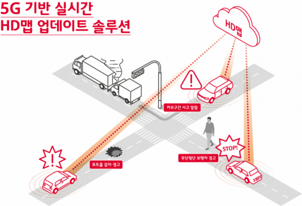 (사진제공= SK텔레콤)