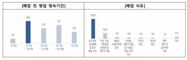 (사진제공=중기중앙회)