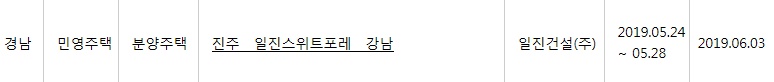 (출처=아파트투유 홈페이지)