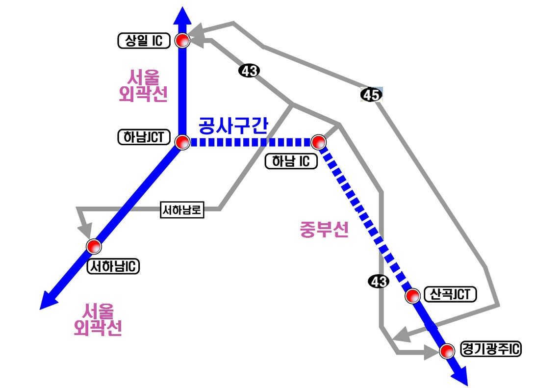 ▲산곡분기점~하남분기점 우회도로 안내(출처=한국도로공사)