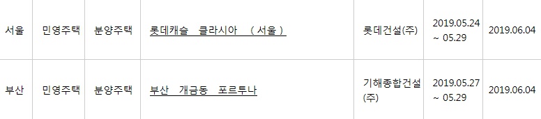 (출처=아파트투유 홈페이지)