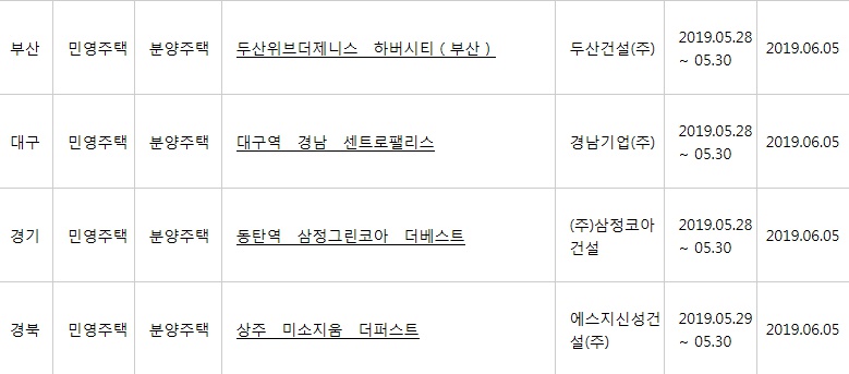 (출처=아파트투유 홈페이지)