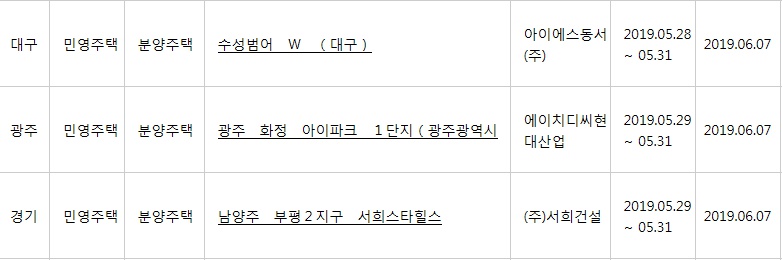 (출처=아파트투유 홈페이지)