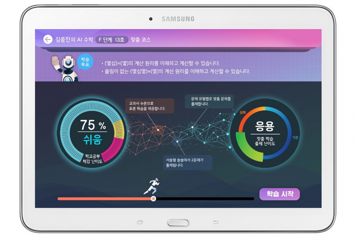 ▲웅진씽크빅 ‘AI수학’ 학습 화면 예시 이미지.(사진제공=웅진씽크빅)