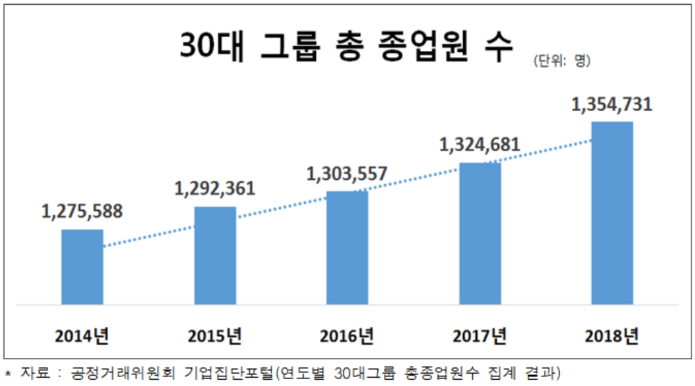 (사진 제공=한경연)