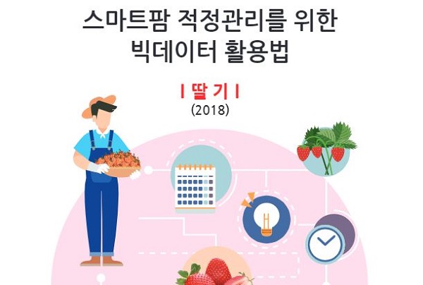 (사진=농촌진흥청 홈페이지 캡처)