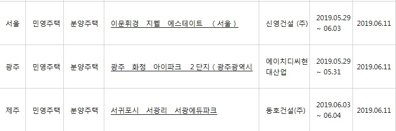 (출처=아파트투유 홈페이지)