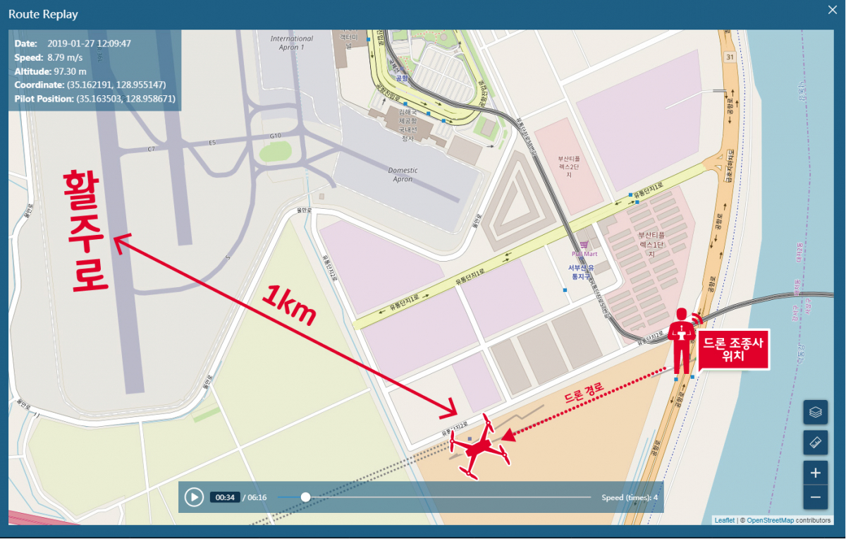 ▲지난 1월 27일 김해공항에서 약 1km 떨어진 지역에서 드론 1대가 최고 고도 170m로 6분간 4km를 비행했다.(사진제공= SK텔레콤)