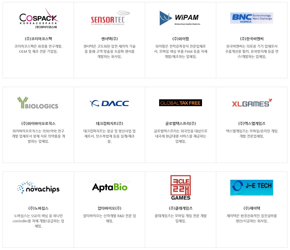 ▲코오롱인베스트먼트 주요 포트폴리오(출처=당사 홈페이지)