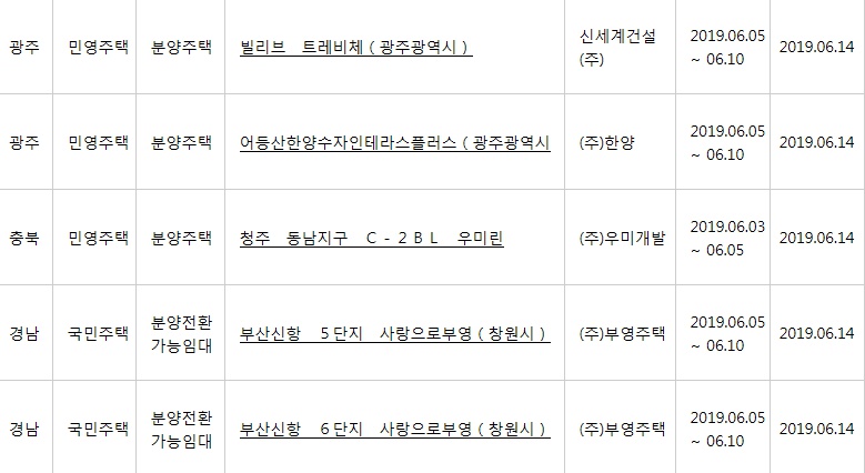 (출처=아파트투유 홈페이지)