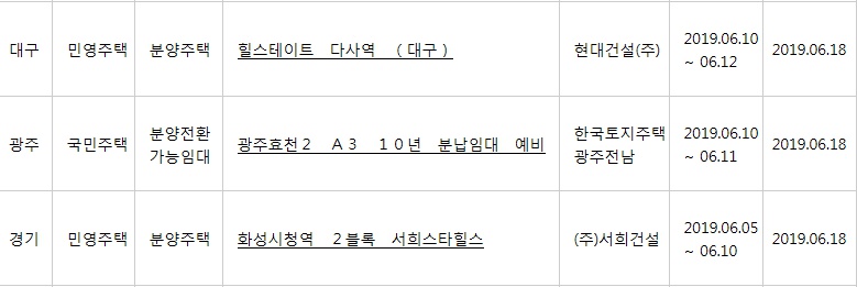 (출처=아파트투유 홈페이지)