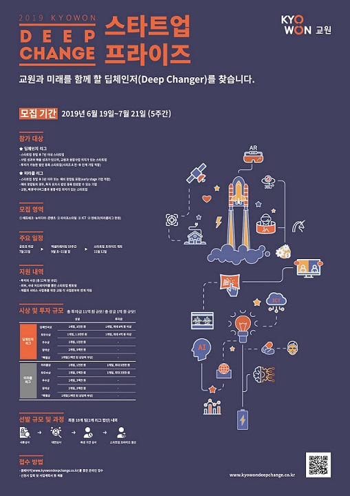 ▲공모전(사진제공=교원그룹)