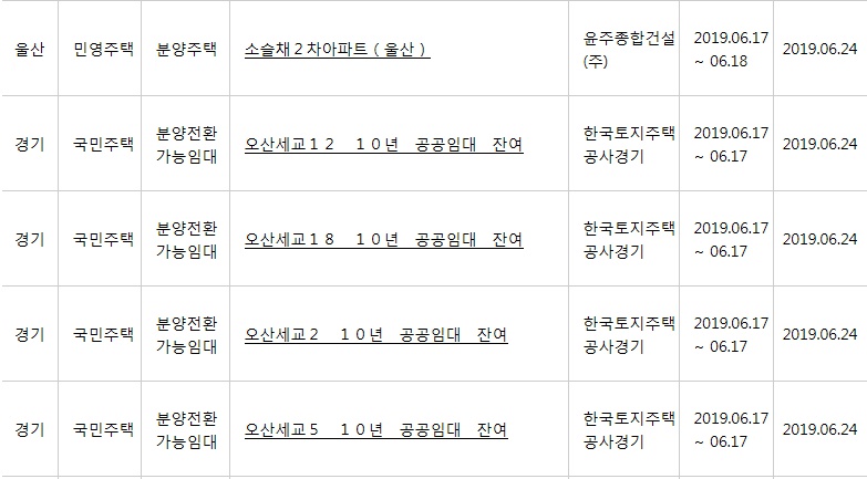 (출처=아파트투유 홈페이지)