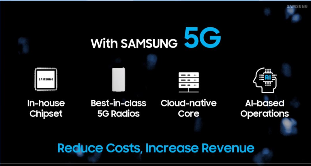 ▲삼성전자 2019 인베스터스 포럼 발표 자료 (출처=삼성전자 웹캐스팅 홈페이지)