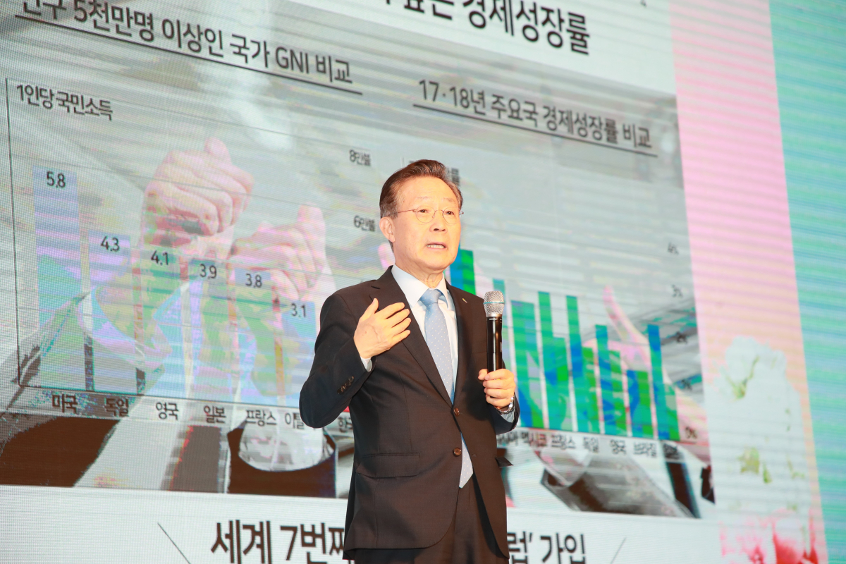 ▲윤대희 신용보증기금 이사장이 26일 제주 롯데호텔에서 열리고 있는 ‘2019 중소기업 리더스포럼’에서 ‘포용적 성장과 정책금융의 역할’을 주제로 특별강연을 하고 있다.(사진제공=신용보증기금)