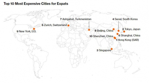 ▲세계에서 외국인 생활비 비싼 상위 10개 도시. 출처 블룸버그
