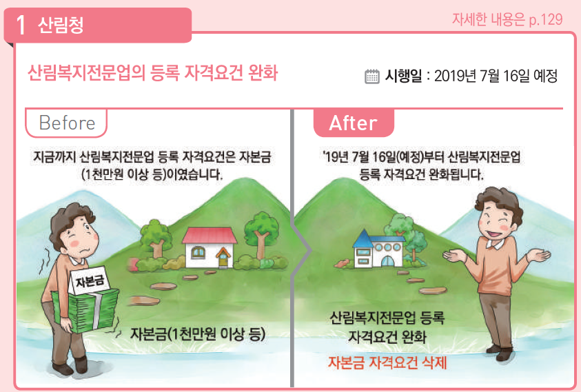 (출처=기획재정부)