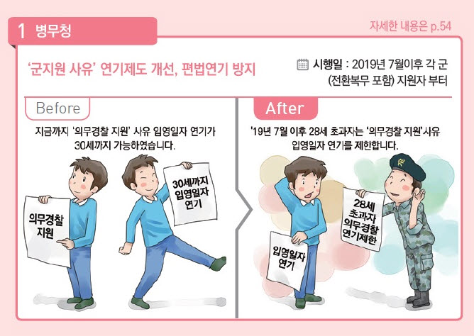 (자료=기획재정부)